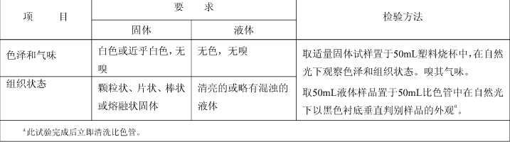 氫氧化鉀 氫氧化鉀